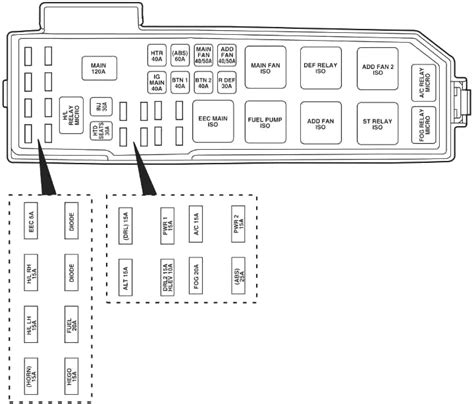 2007 ford escape power distribution box|2001 Ford Escape fuse diagram.